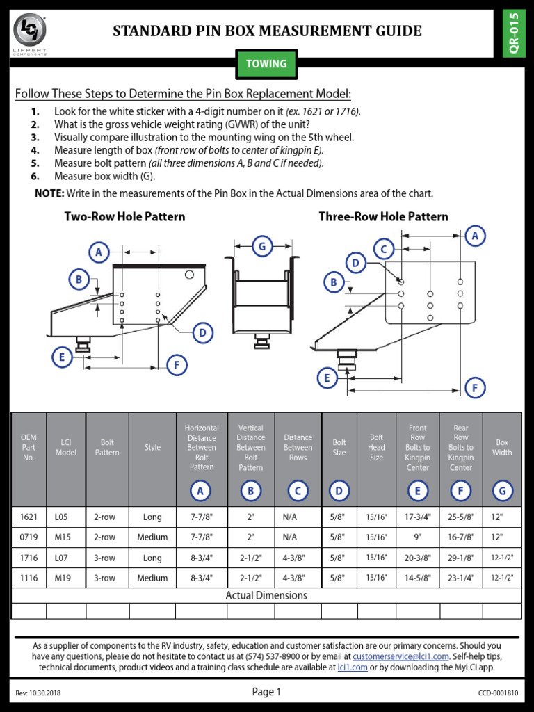 Bolt Pattern Pin Fifth Wheel | PDF | Car | Automotive Technologies