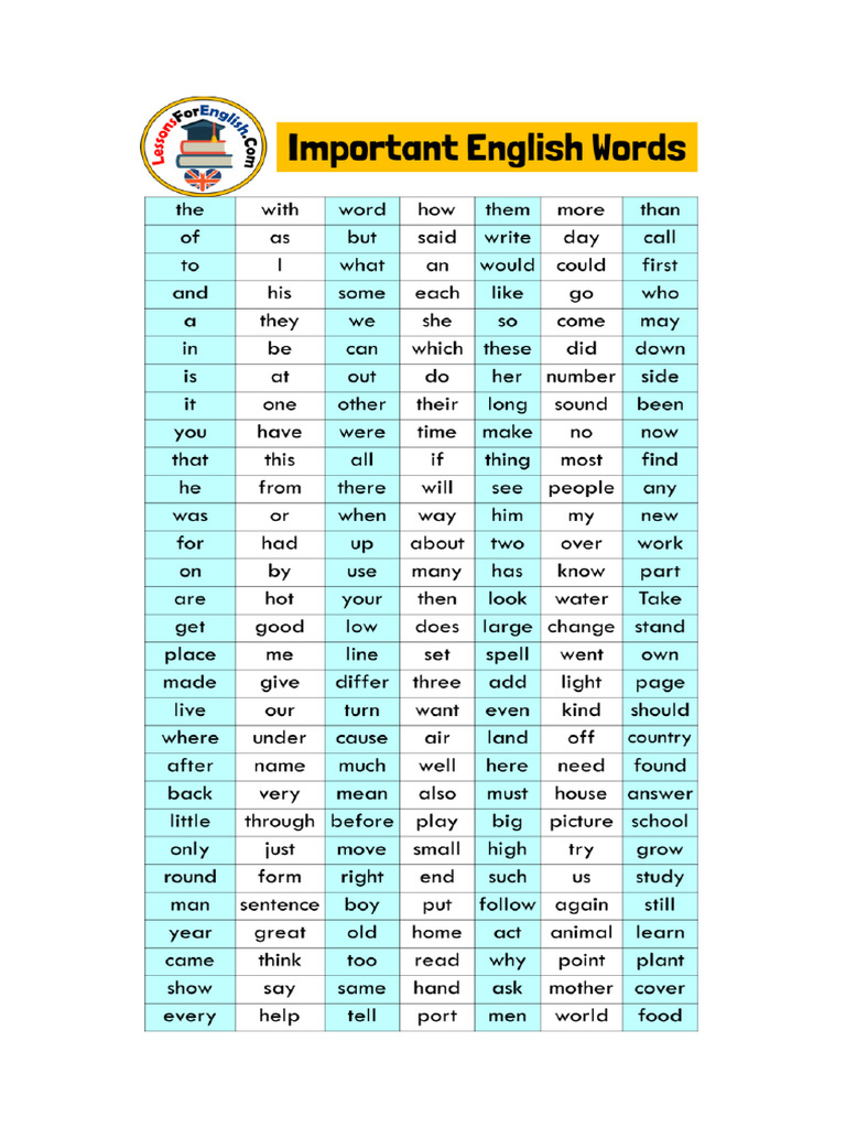 Spelling Bee Handout Pdf