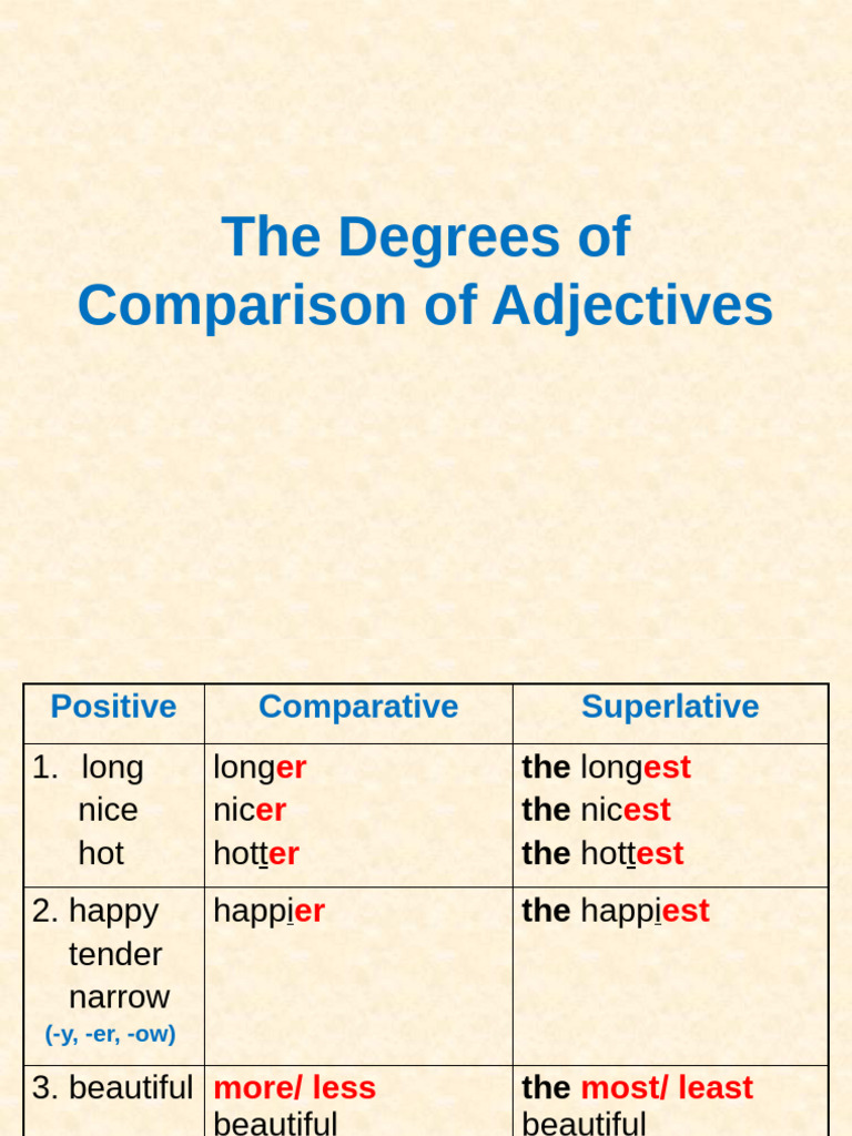Understanding Adjective Comparisons | PDF | Language Arts & Discipline