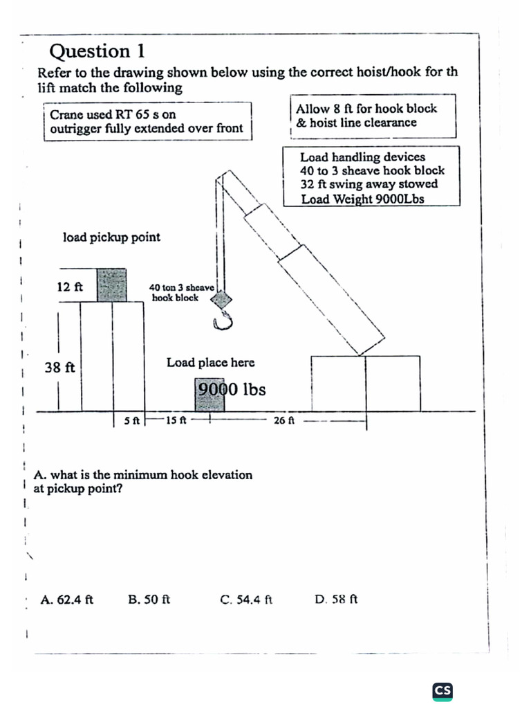 Rigger 1 And 2 Notes Pdf