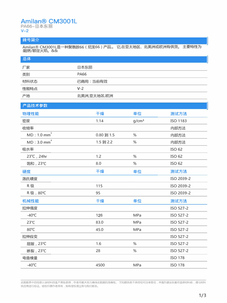 Amilan® CM3001L | PDF
