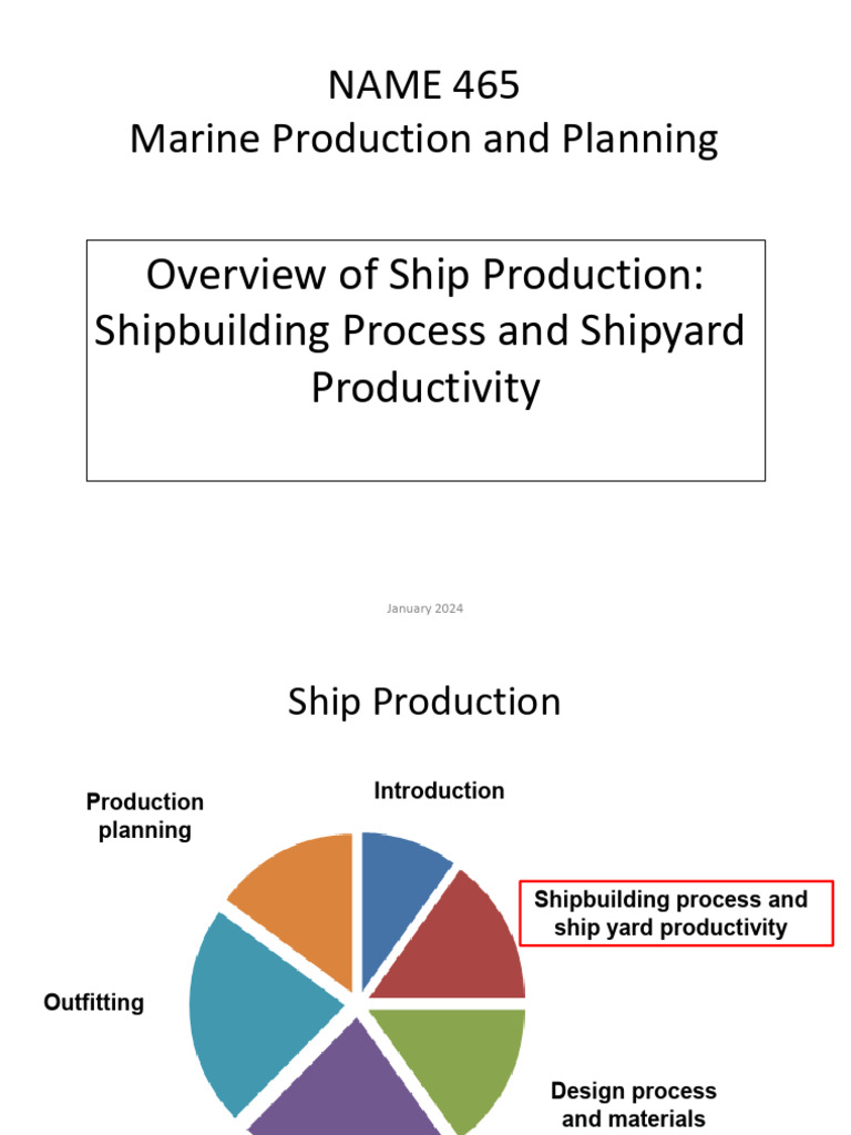 Shipbuilding Process Overview | PDF | Ships | Shipbuilding