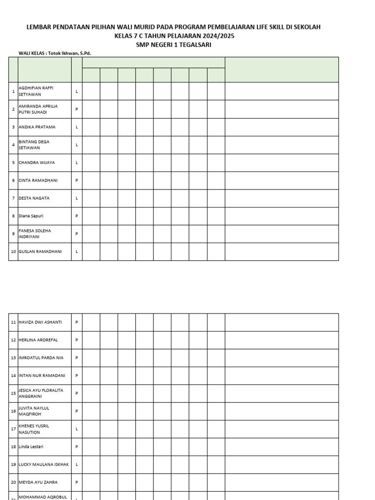 7c Lembar Pendataan Program Sekolah Pembelajaran Life Skills | PDF
