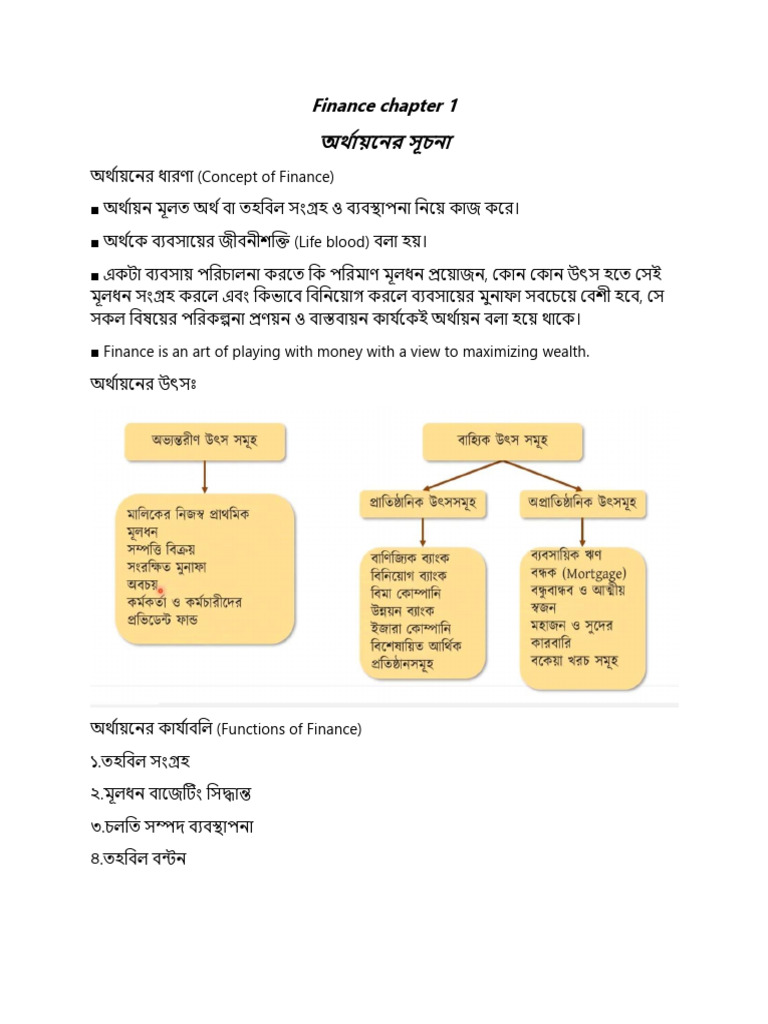 Finance Chapter 1 Pdf