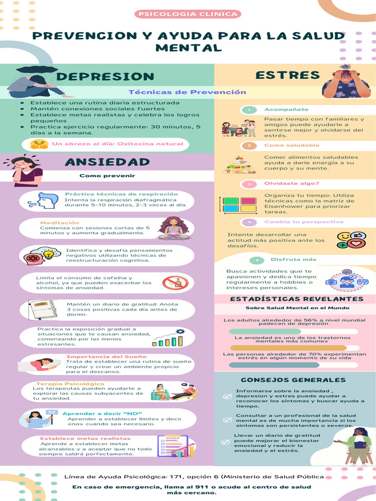 Infografia Salud Mental | PDF | Ansiedad | Trastorno depresivo mayor