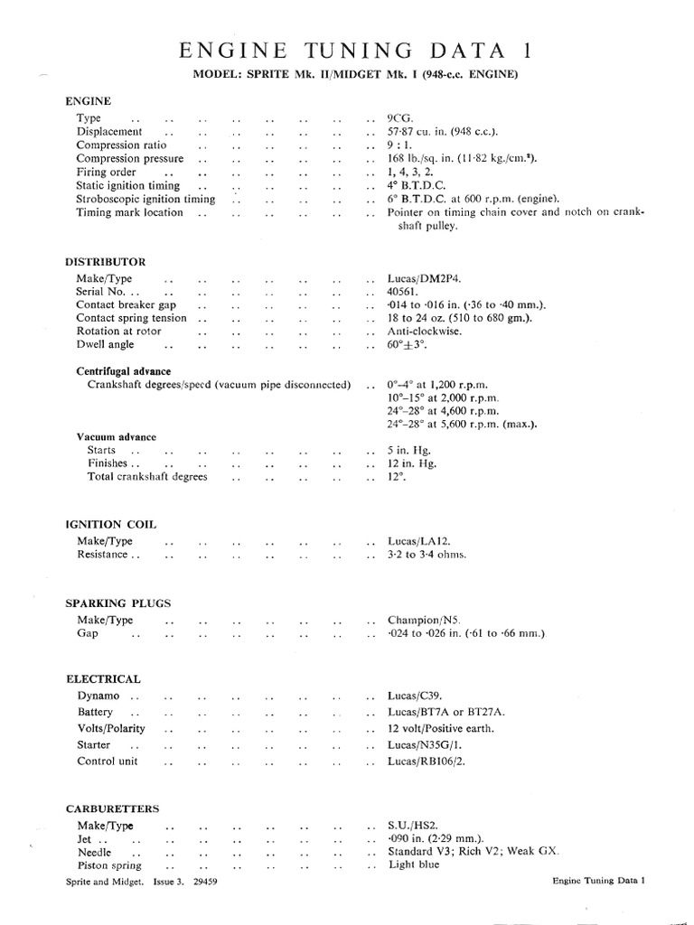 Ignition System Malfunction Data | PDF | Distributor | Ignition System