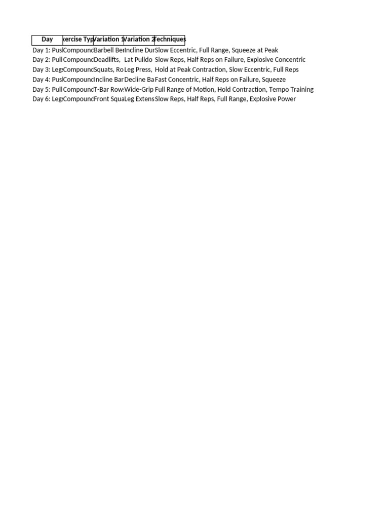 High intensity workout plan with variations pdf