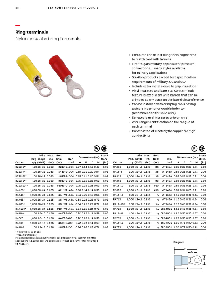 Sta-Kon Termination Products Overview | PDF | Manufactured Goods ...