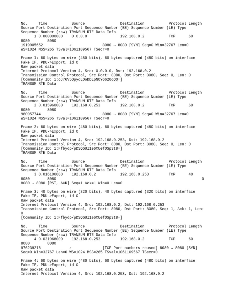 PT | PDF | Transmission Control Protocol | Internet Protocols