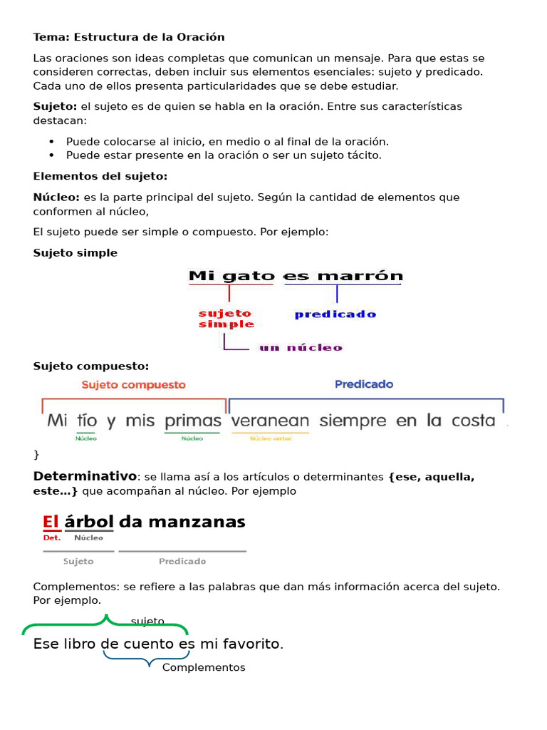 Estructura y Elementos de la Oración | PDF | Predicado (Gramática) | Verbo