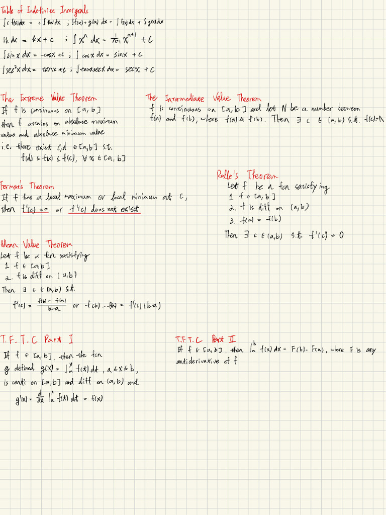 Calculus Note | PDF | Calculus | Mathematical Analysis
