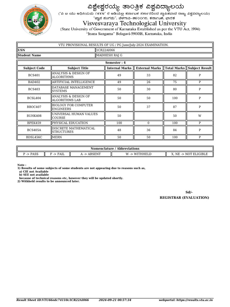 VTU 4th Sem Provisional Results 2024 | PDF | Applied Mathematics ...