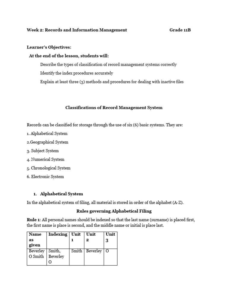 Objectives Of Record Management System