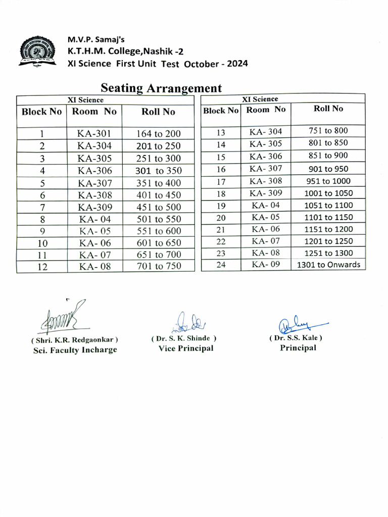 Seating Arrangement XI Sci Unit Test 1 2024 | PDF