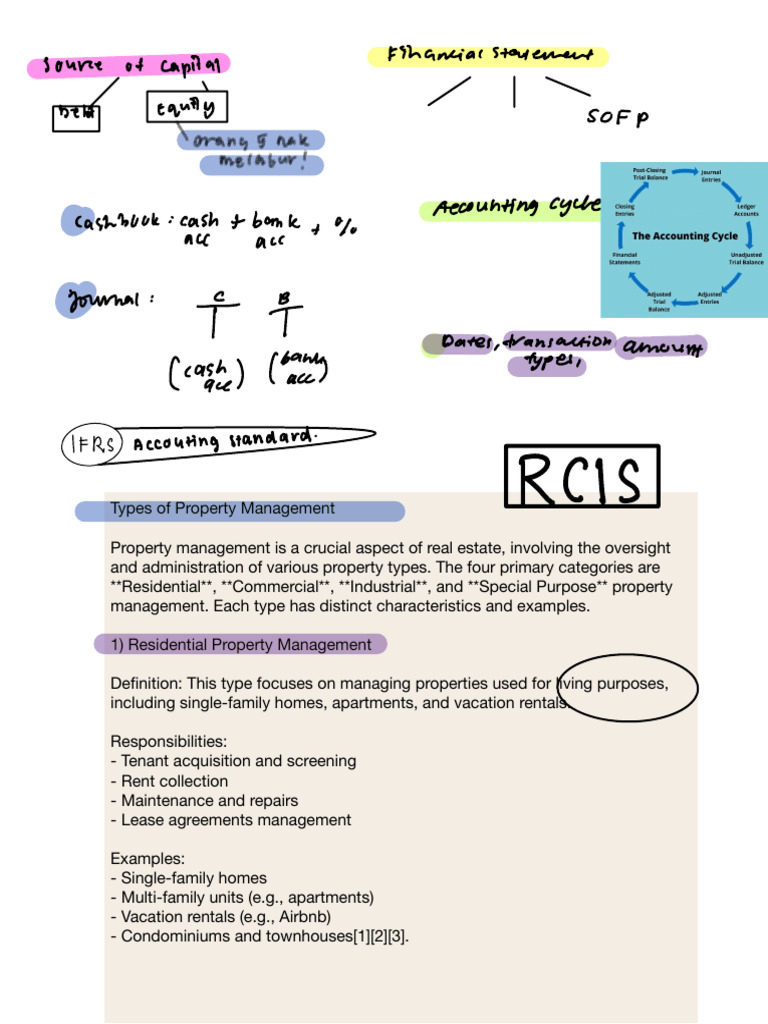 WEEK 1 notes accounting | PDF | Property Management | Lease