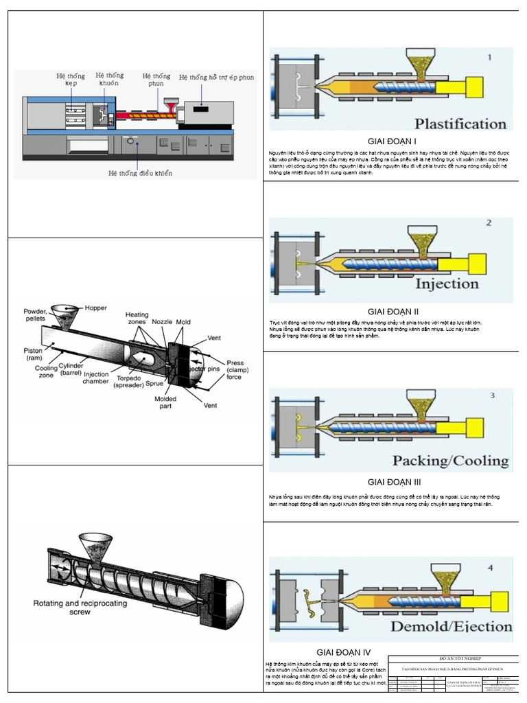 Đ Án Cad Cam | PDF