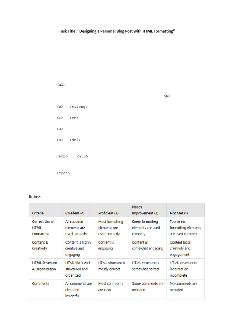 HTML Blog Post Design Guide | PDF | Computers