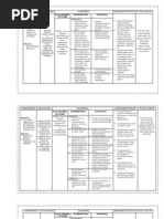 Download Nursing Care Plan by Malou San SN78404772 doc pdf