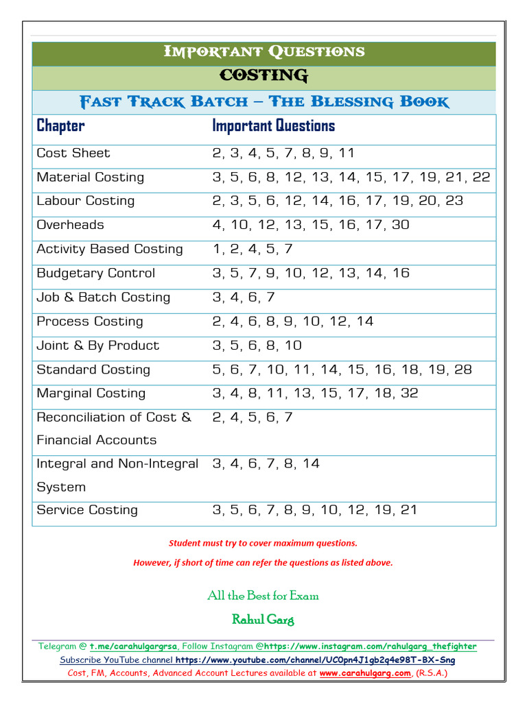 Cost Imp Qs Fast Track Batch | PDF | Technology & Engineering
