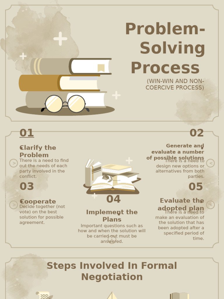 Conflict Resolution Strategies | PDF