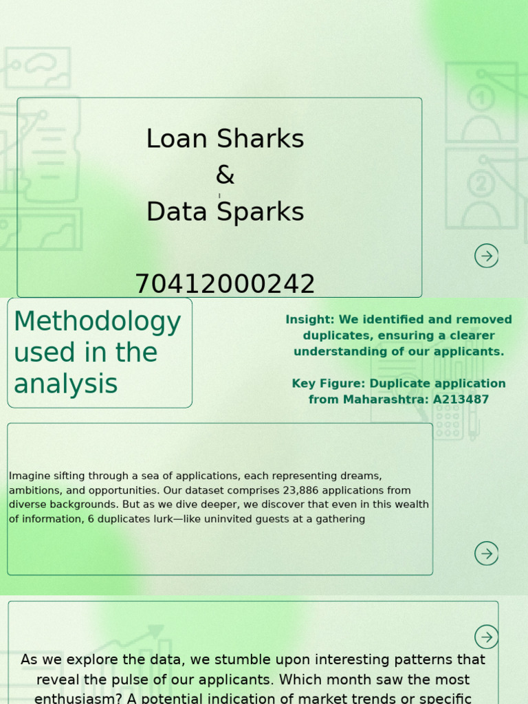 Methodology Used in The Analysis | PDF | Methodology