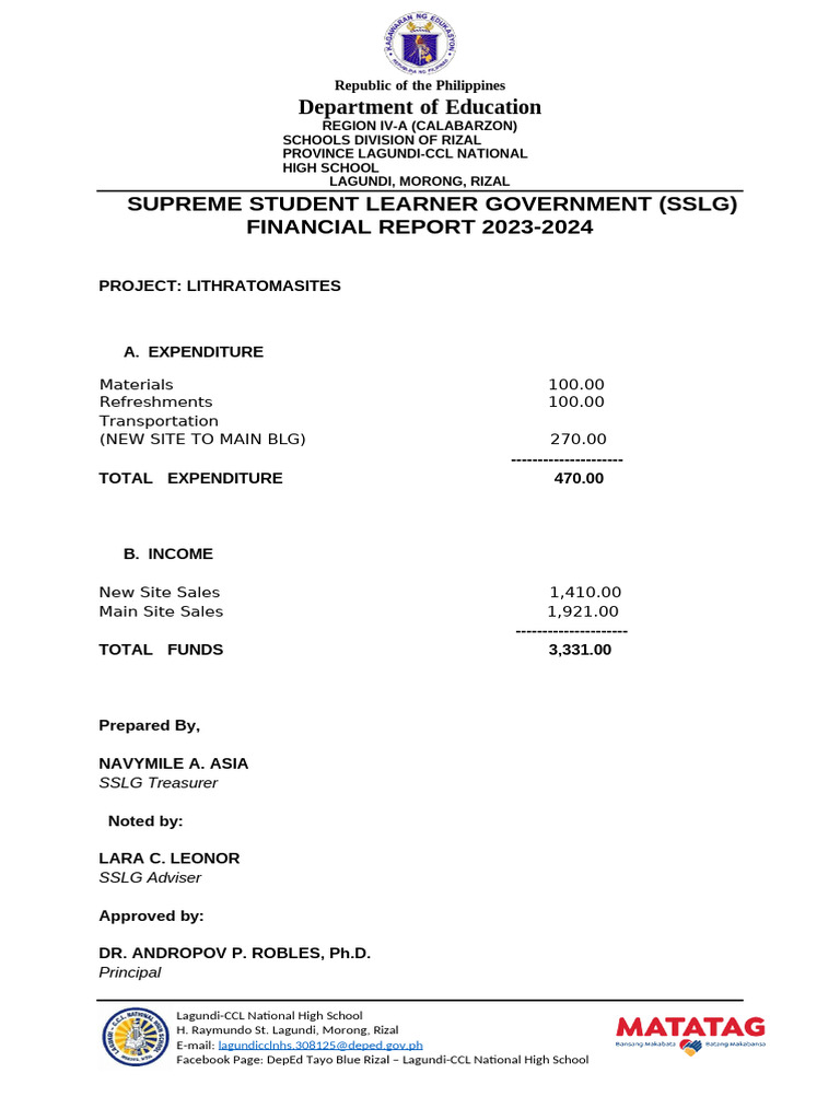 Department of Education: Supreme Student Learner Government (SSLG ...