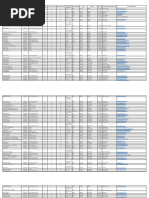 CHART of Open Providers 070723 - WEB ONLY