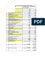 Rates for Diagnostic Tests and Imaging by Accreditation