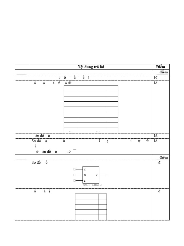 TRALOI | PDF