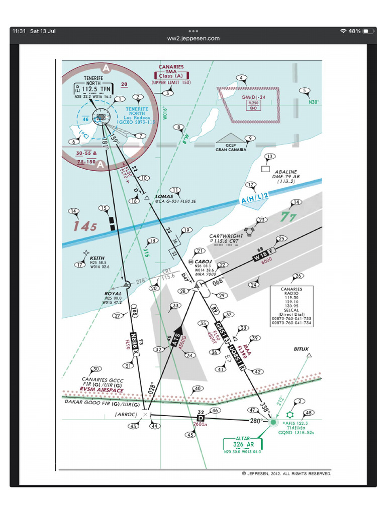 Jeppeson en Route Chart Legends | PDF