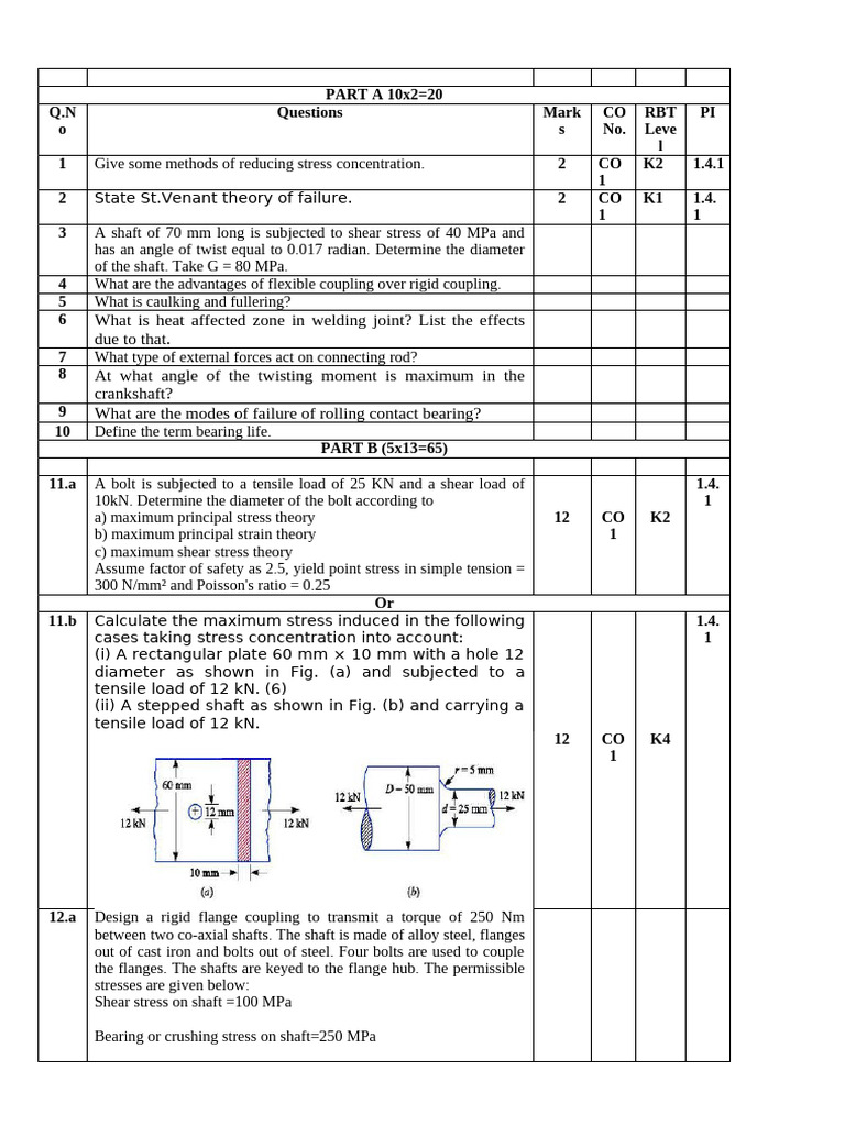 CE3491 Strength of Materials Exam Questions | PDF | Stress (Mechanics ...