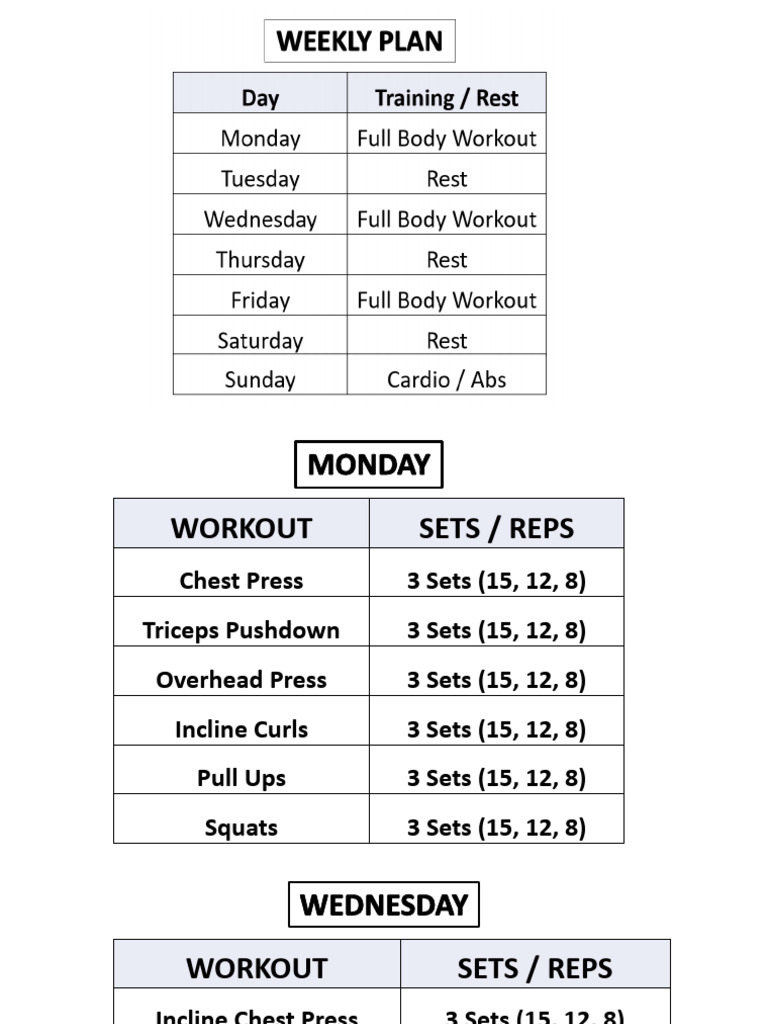 Beginners Full Body Workout Plan Resistance Bands PDF