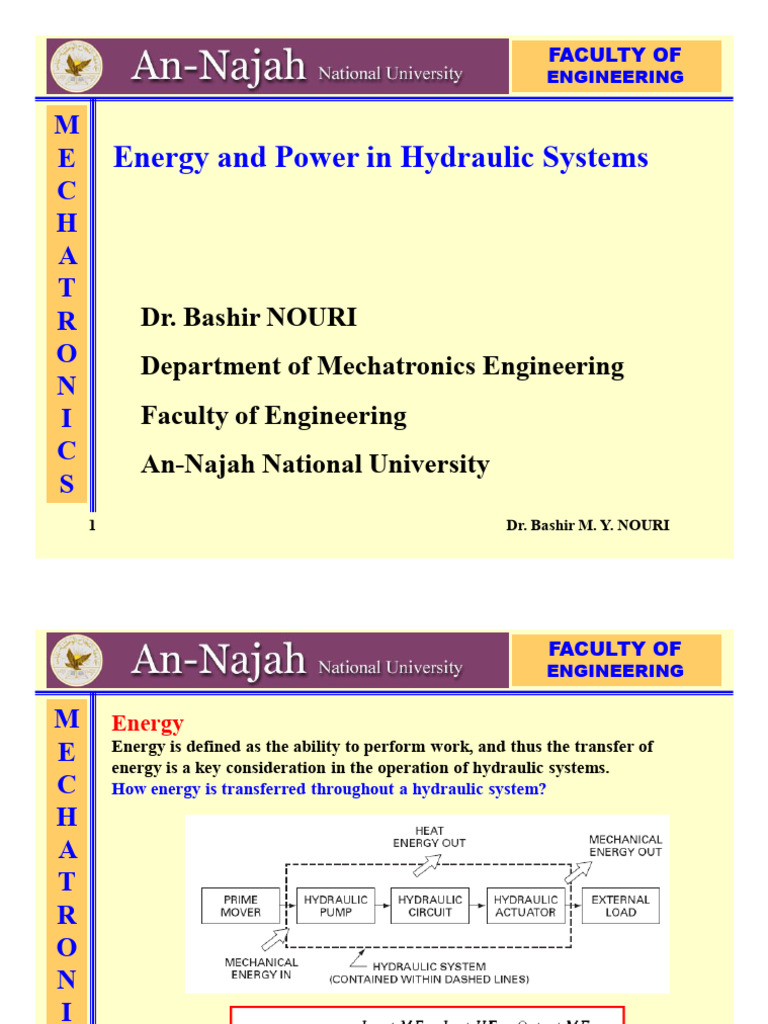 Hydraulic Systems: Energy and Power | PDF | Power (Physics) | Torque