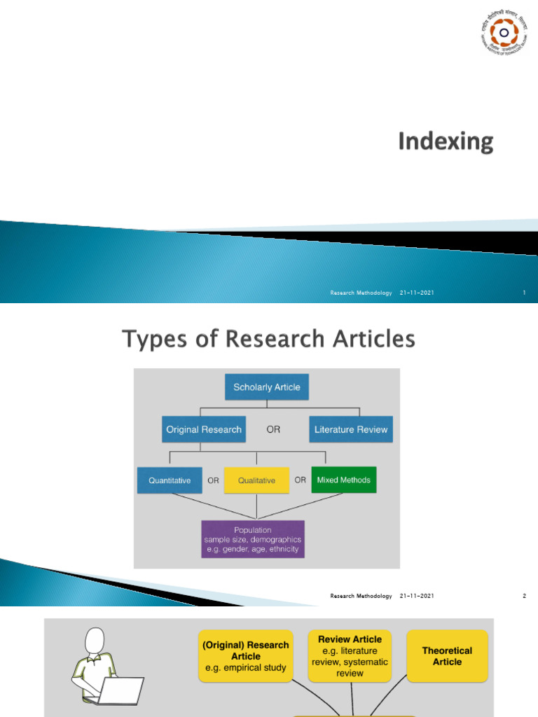Indexing | PDF | Academic Journal | Inquiry
