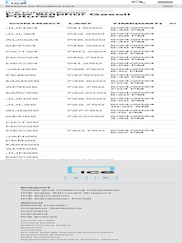 low-sulphur-gasoil-futures-pricing-pdf