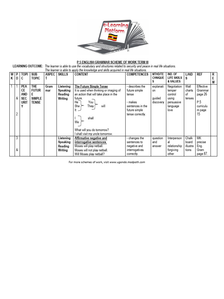p-5-grammar-term-iii-1-pdf-english-language-question