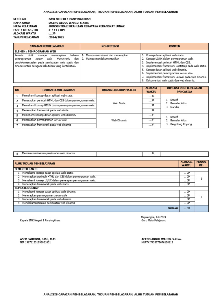 Rencana Pembelajaran RPL SMK 2024/2025 | PDF | Komputer