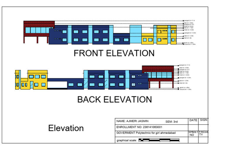 ELEVation Front and Right | PDF