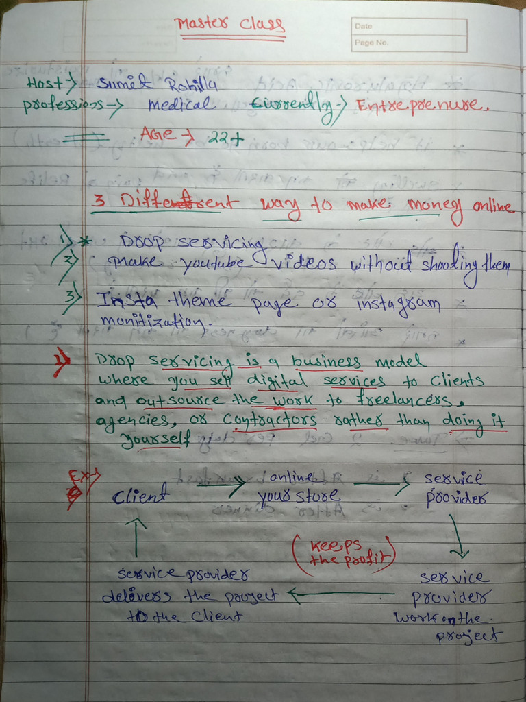 Master Class Notes and Questions | PDF