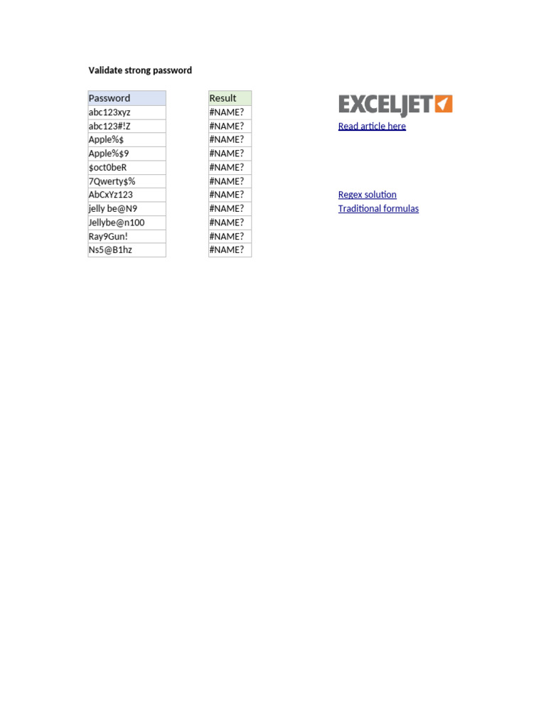 Validate Strong Password | PDF