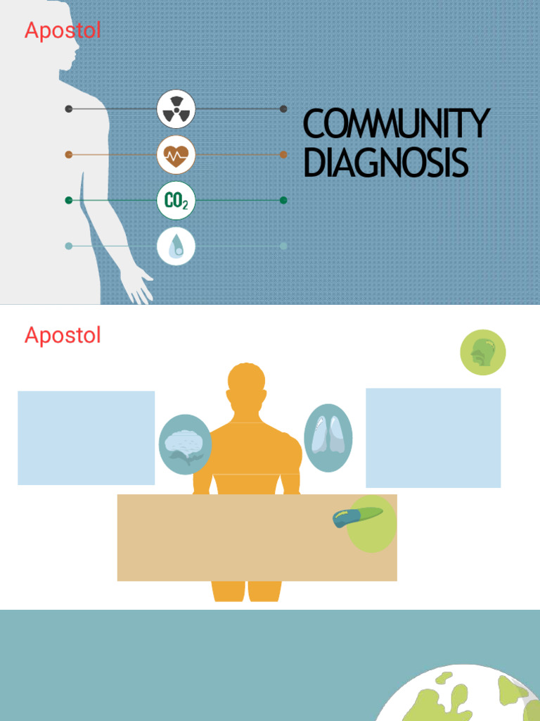 Steps in Community Diagnosis Process | PDF | Data Analysis | Data