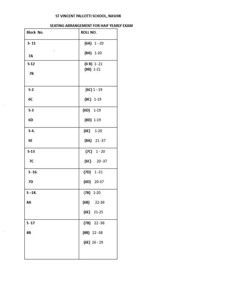 6th To 8th Seating Arrangement File - Docx Hy | PDF