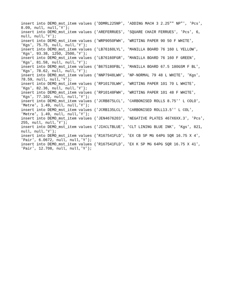 SQL Insert Statements for Inventory Items | PDF