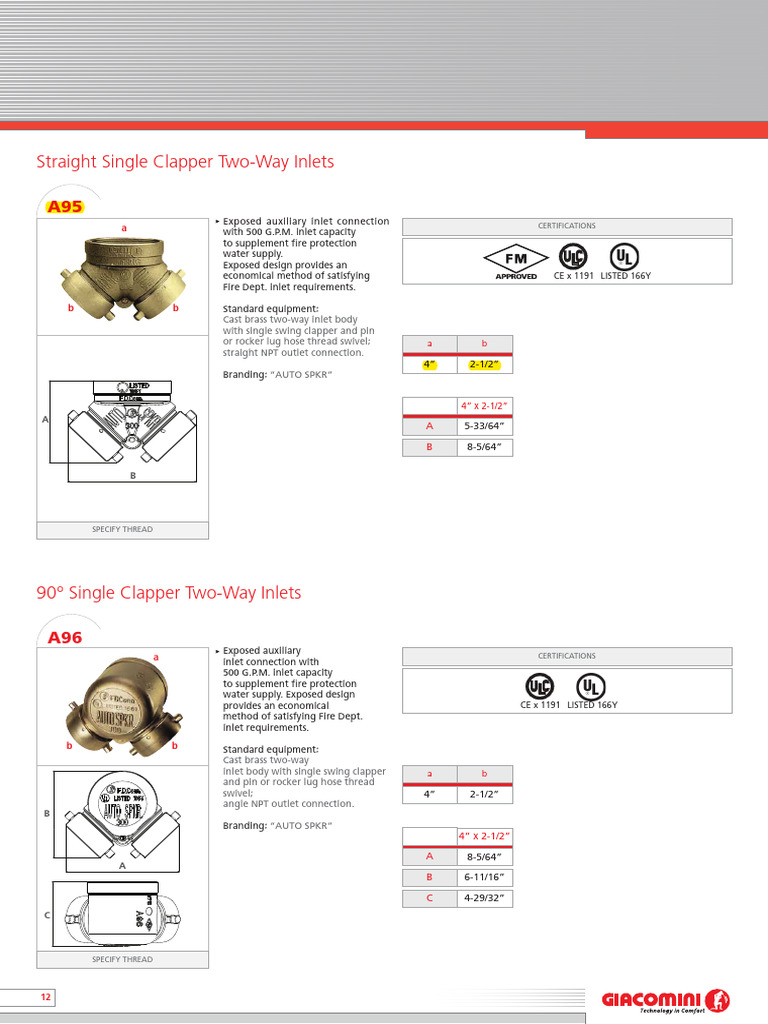 A95 Fire Protection Inlet Specifications | PDF