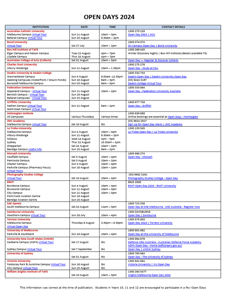 Open Days 2024: Dates & Tips for Students | PDF | Educational ...