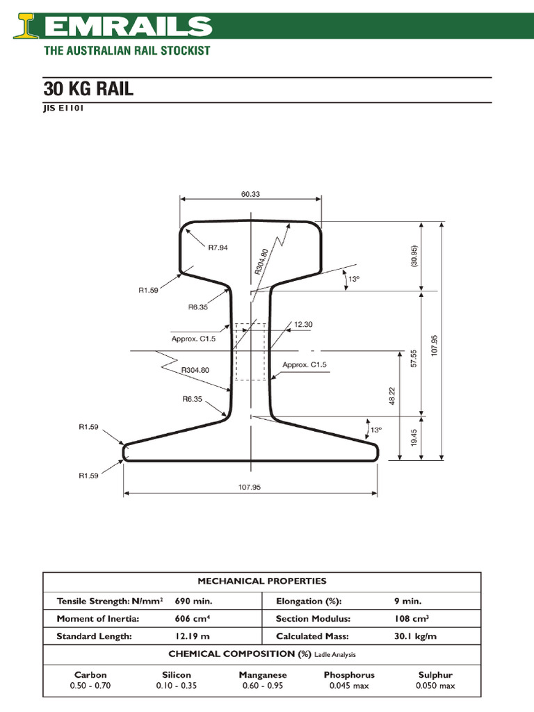 Trolley Rail 30kg | PDF