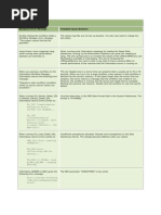 Download a Errors by Srikanth Raavi SN78413183 doc pdf