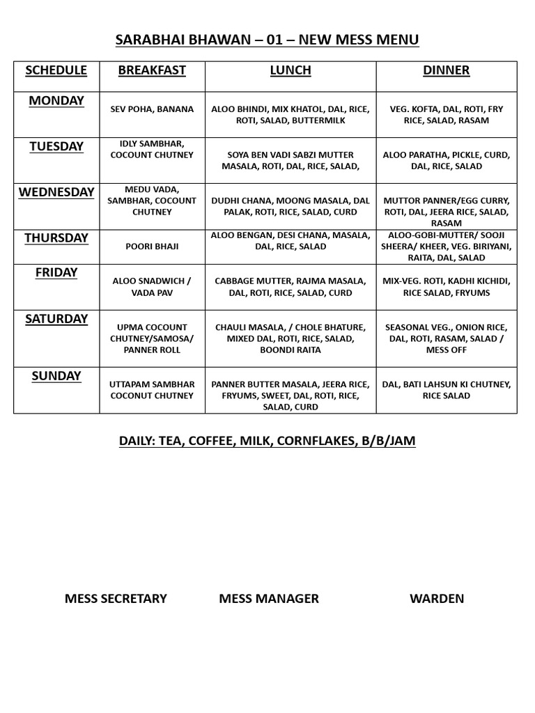 Final Mess Menu | PDF | Cooking, Food & Wine