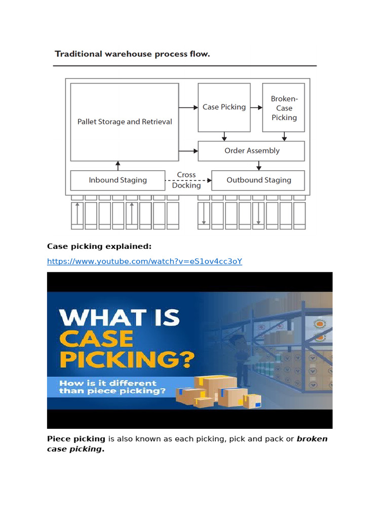 Warehouse Process Flow | PDF