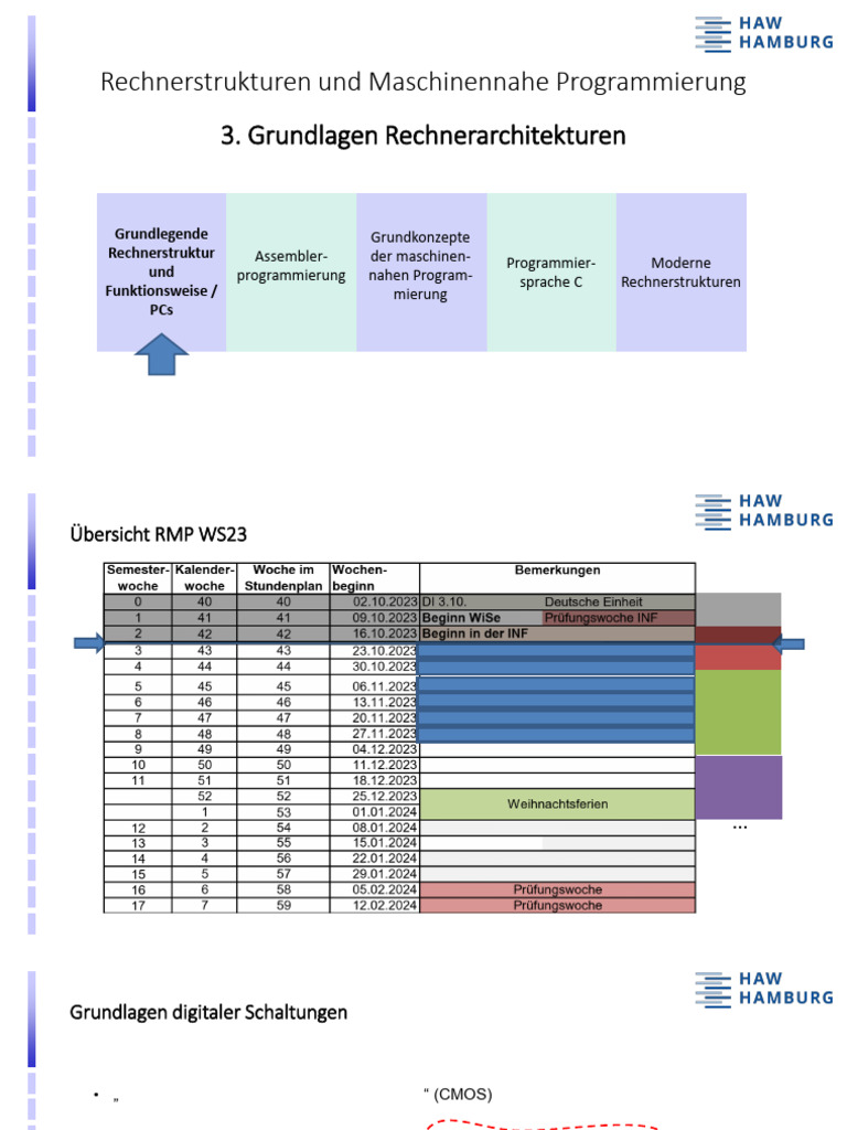 RMP-AI WS23 03 Grundlagen Rechnerarchitekturen | PDF